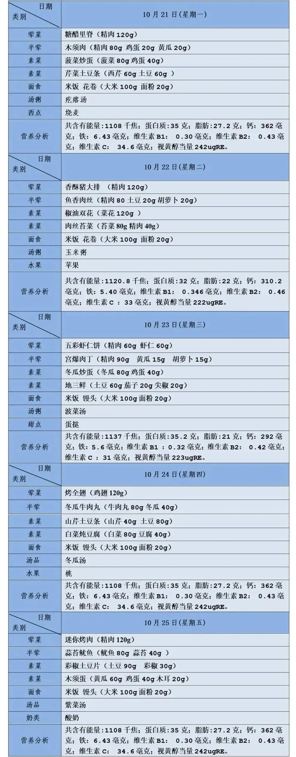 制定激励性的篮球训练目标和奖励机制_2
